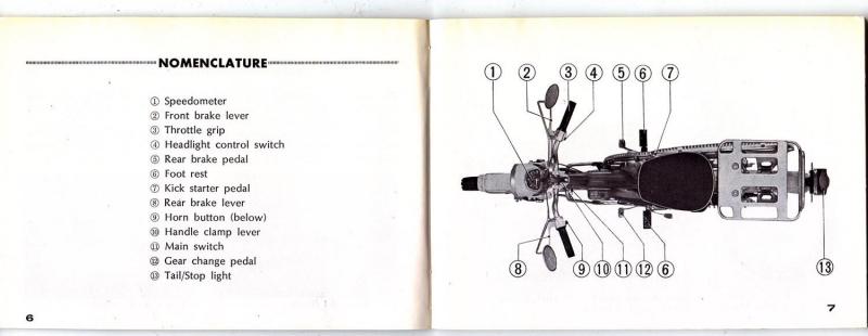 Honda trail 90 owners manual