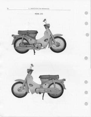 Honda cl 90 service manual